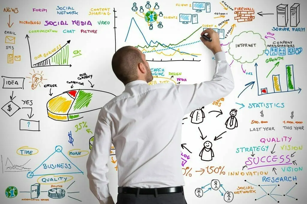Professional web design and hosting services on the Gold Coast